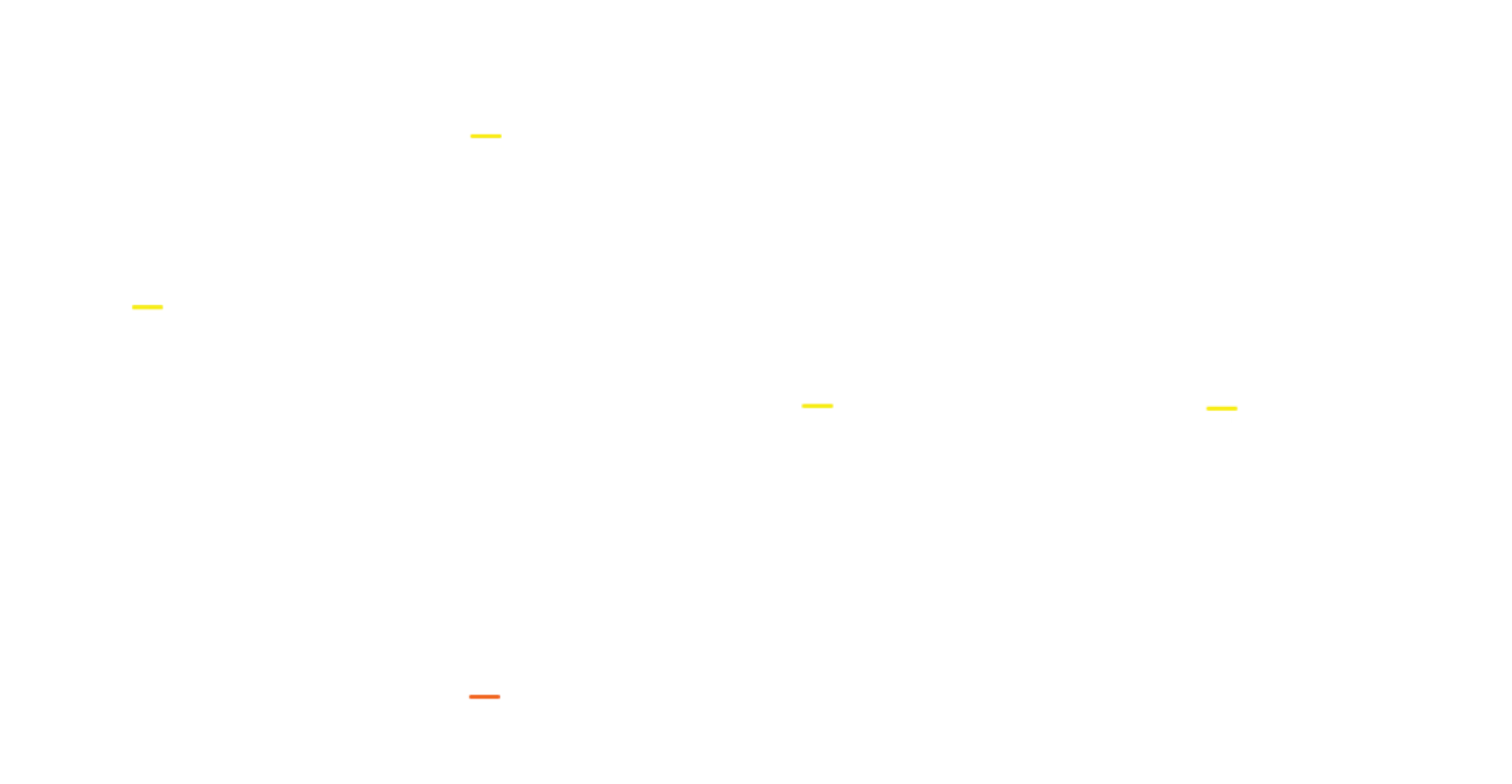 Cara Kerja Telematics