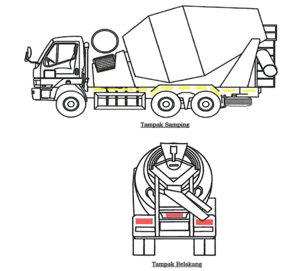 Alat (Sticker) Pemantul Cahaya Pada Kendaraan tangki concrete mixer