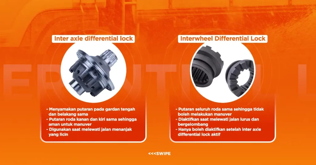 Cara Kerja dan Fungsi Differential Lock
